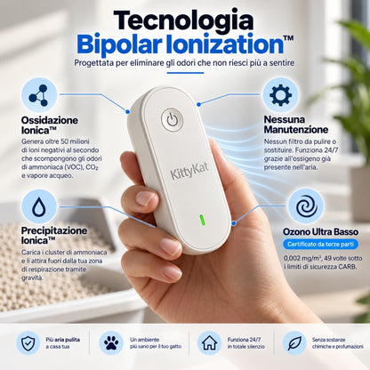 Dispositivo Automatico Neutralizza Odori per Lettiera