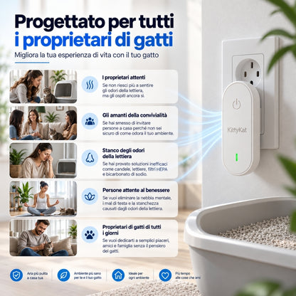 Dispositivo Automatico Neutralizza Odori per Lettiera