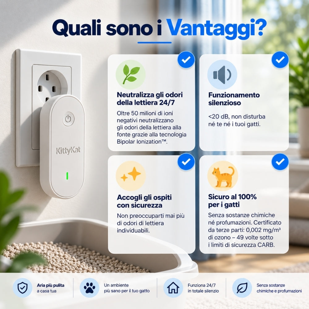 Dispositivo Automatico Neutralizza Odori per Lettiera
