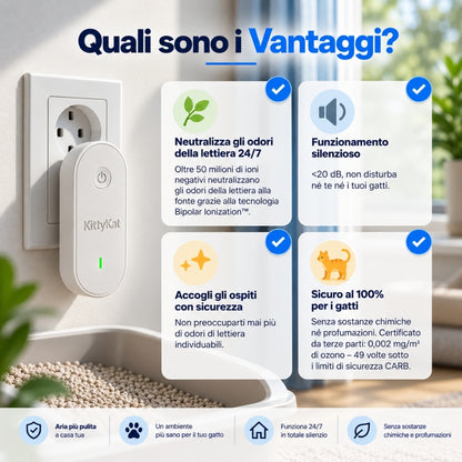 Dispositivo Automatico Neutralizza Odori per Lettiera